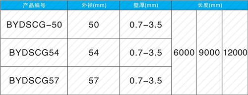 颍泉螺旋式声测管规格尺寸